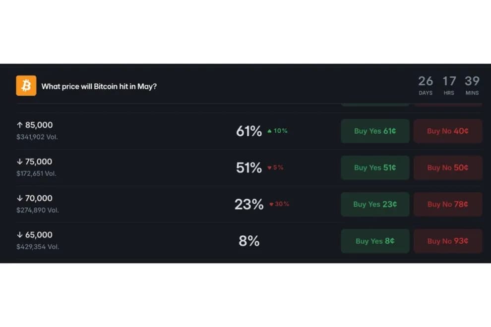 BTCと原油の相関が反転──ETFに約12億ドル流入、停戦リスク下でロング偏重が鮮明に【価格分析】