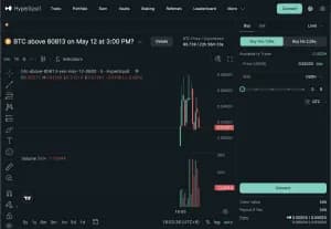 【週間】仮想通貨マーケットレポート 5月11日