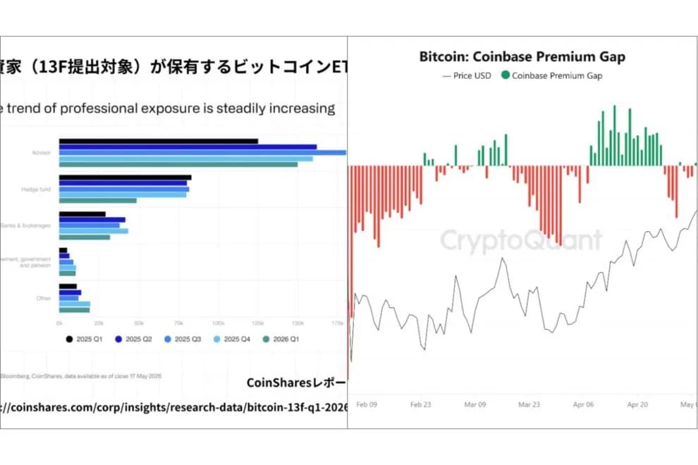 (自身の日経新聞コメントを解説)本当に売っているのは誰なのか──ビットコインETFから47億ドル流出【エックスウィン】