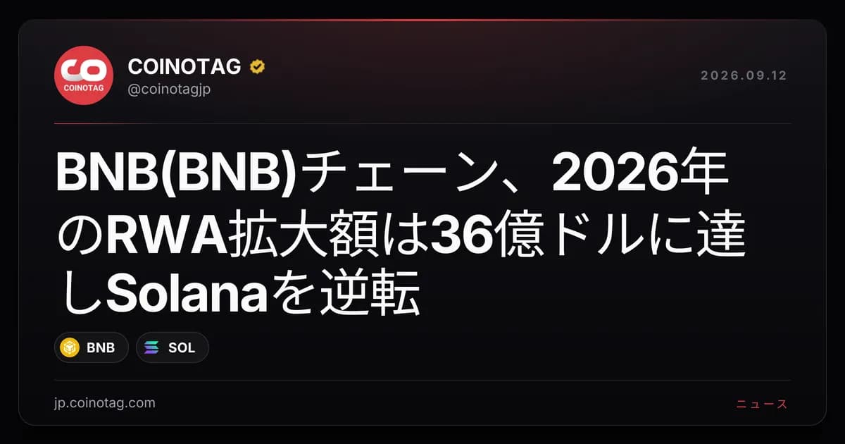 BNB(BNB)チェーン、2026年のRWA拡大額は36億ドルに達しSolanaを逆転