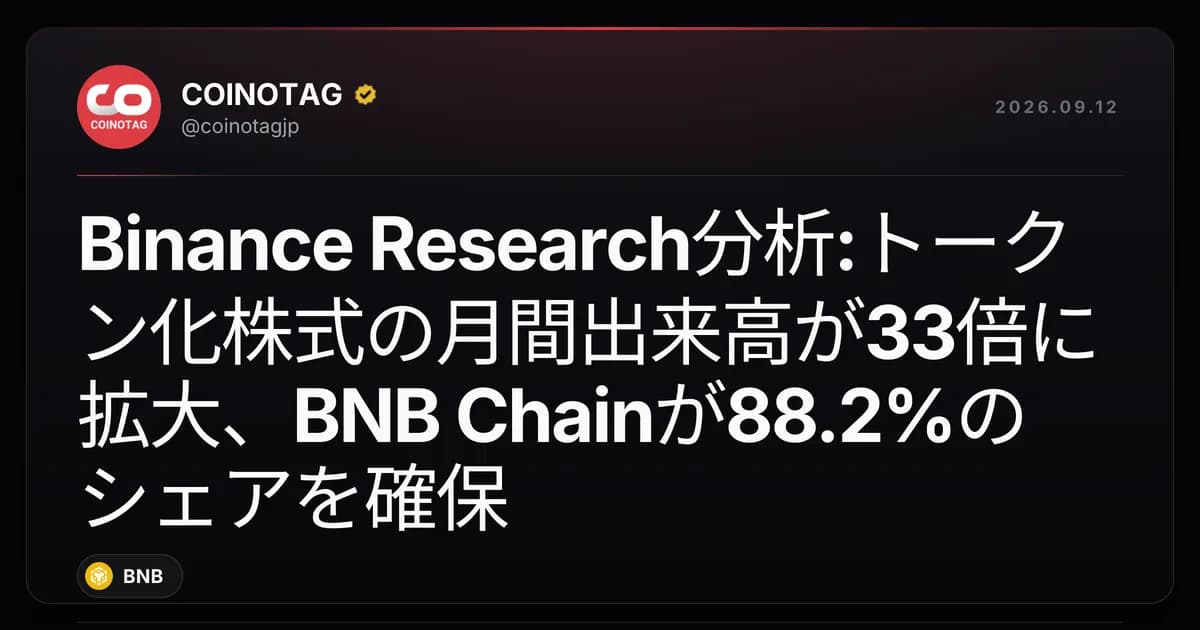 Binance Research分析:トークン化株式の月間出来高が33倍に拡大、BNB Chainが88.2%のシェアを確保