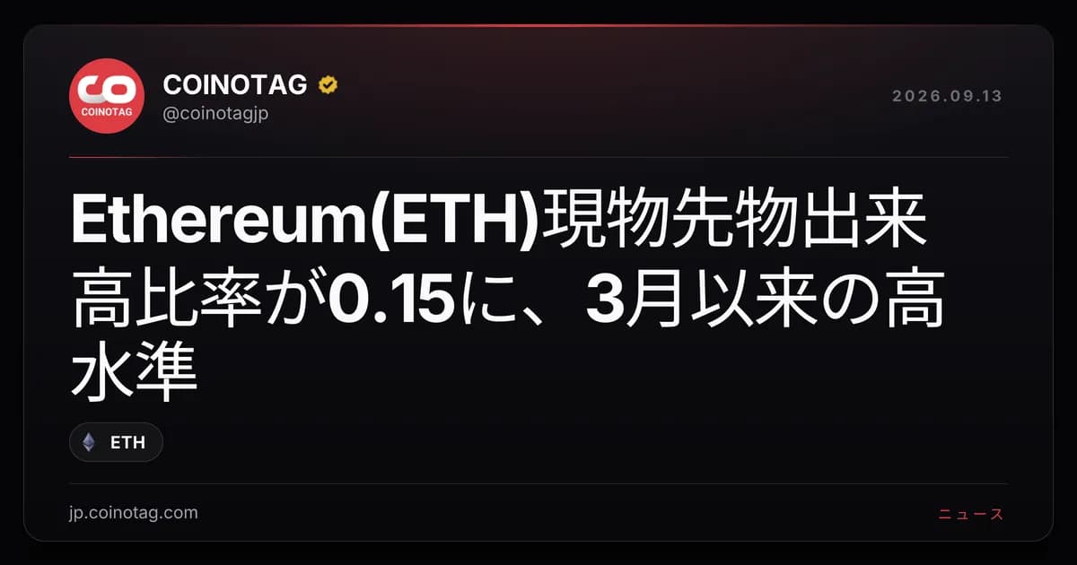 Ethereum(ETH)現物先物出来高比率が0.15に、3月以来の高水準