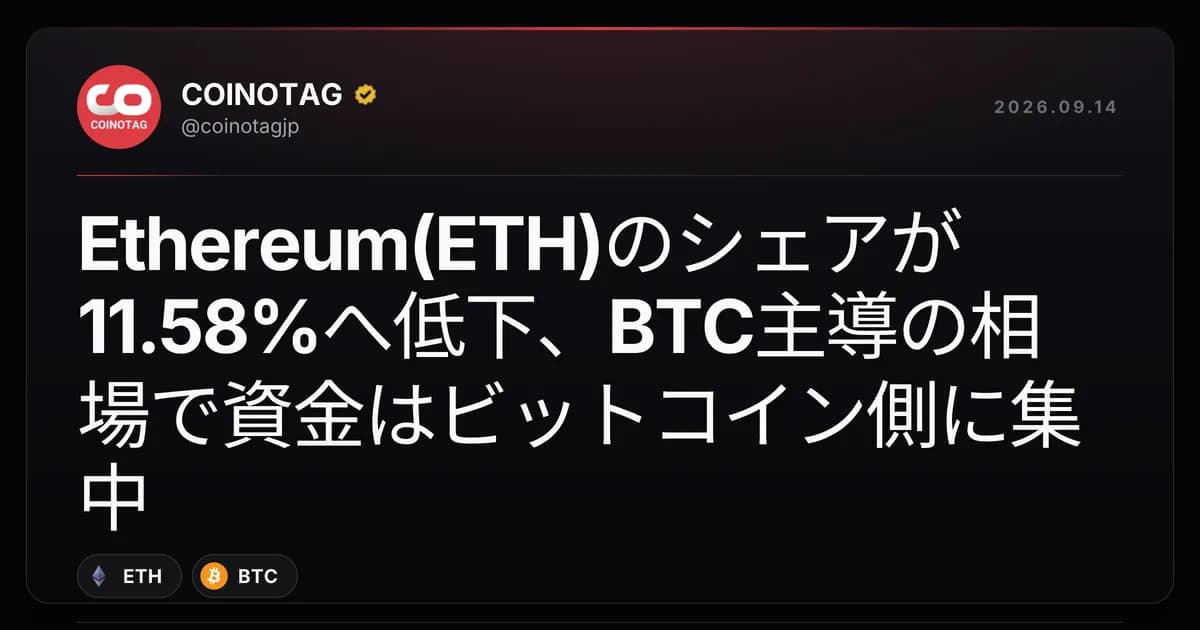 Ethereum(ETH)のシェアが11.58%へ低下、BTC主導の相場で資金はビットコイン側に集中