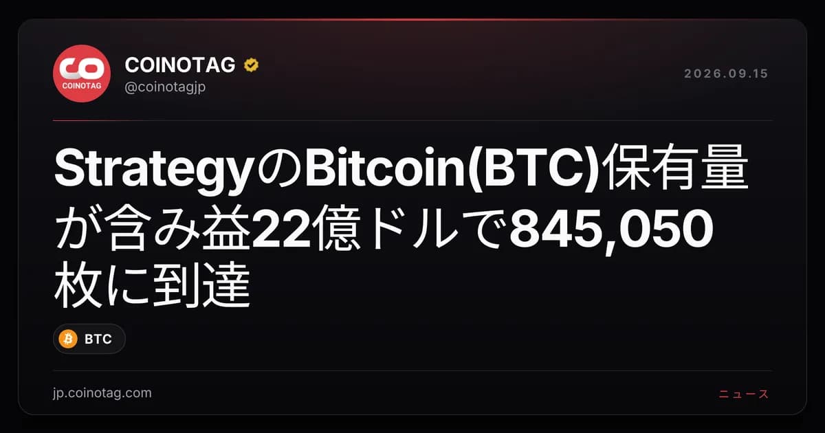 StrategyのBitcoin(BTC)保有量が含み益22億ドルで845,050枚に到達