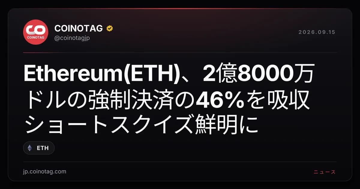 Ethereum(ETH)、2億8000万ドルの強制決済の46%を吸収 ショートスクイズ鮮明に