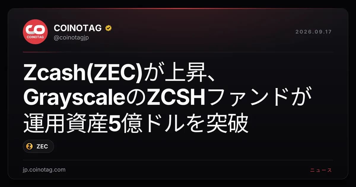 Zcash(ZEC)が上昇、GrayscaleのZCSHファンドが運用資産5億ドルを突破