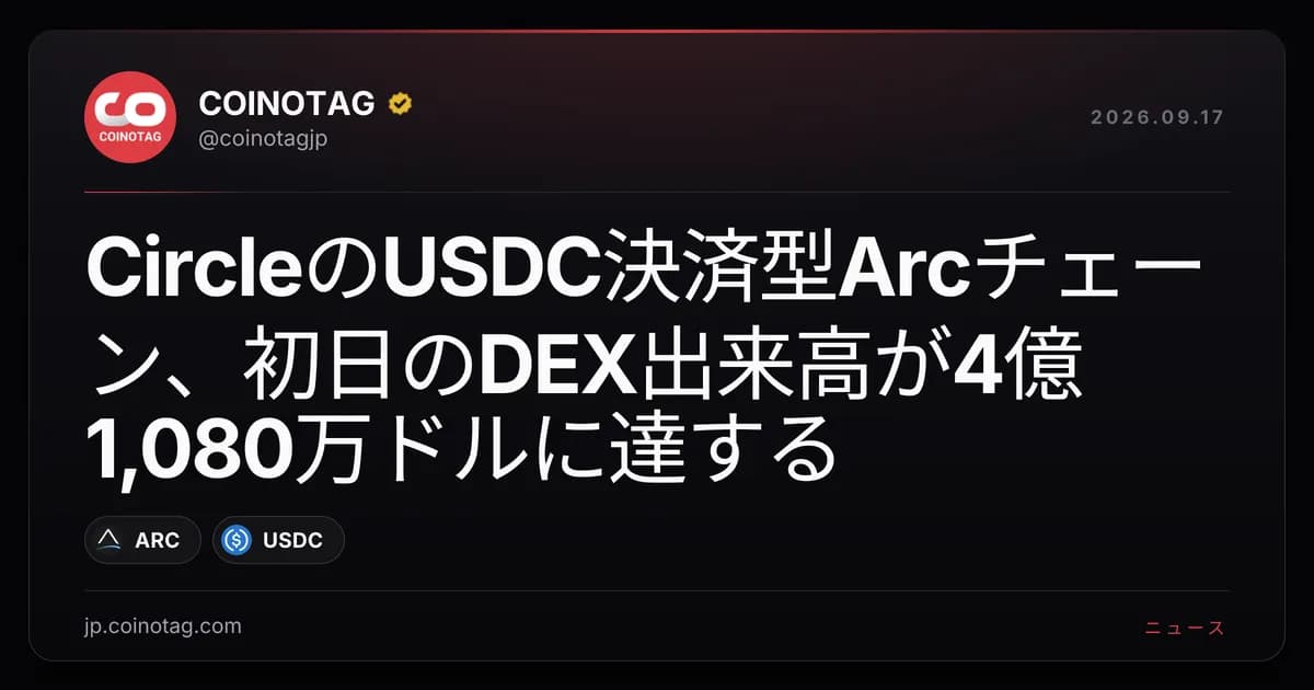 CircleのUSDC決済型Arcチェーン、初日のDEX出来高が4億1,080万ドルに達する