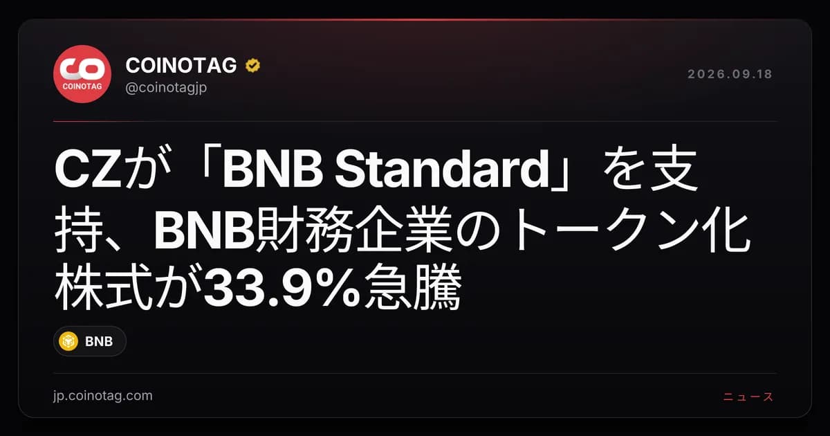 CZが「BNB Standard」を支持、BNB財務企業のトークン化株式が33.9%急騰