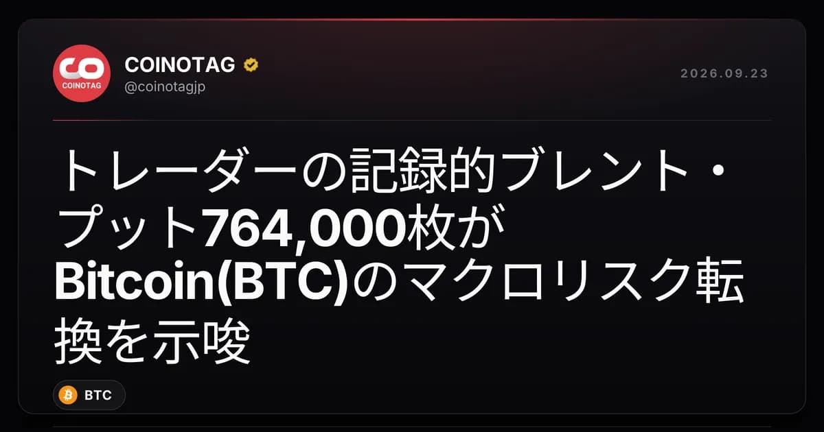 トレーダーの記録的ブレント・プット764,000枚がBitcoin(BTC)のマクロリスク転換を示唆