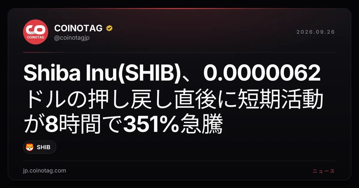 Shiba Inu(SHIB)、0.0000062ドルの押し戻し直後に短期活動が8時間で351%急騰