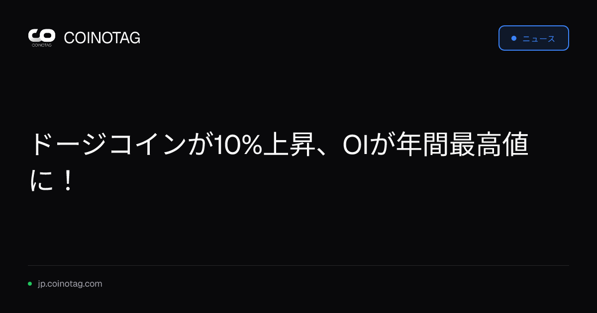 ドージコインが10%上昇、OIが年間最高値に！