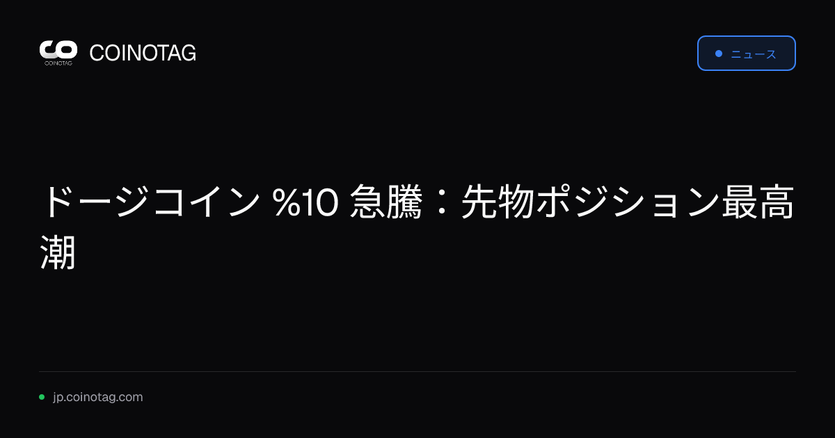 ドージコイン %10 急騰：先物ポジション最高潮