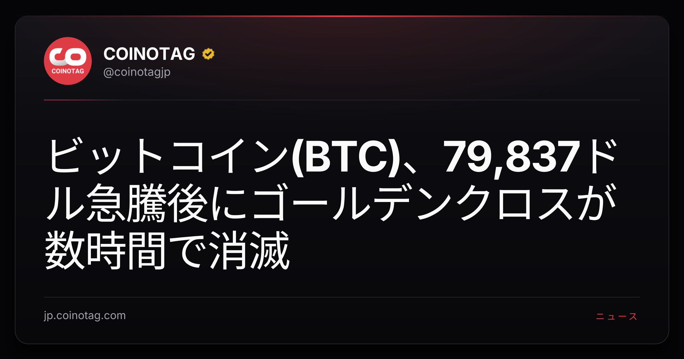 ビットコイン(BTC)、79,837ドル急騰後にゴールデンクロスが数時間で消滅