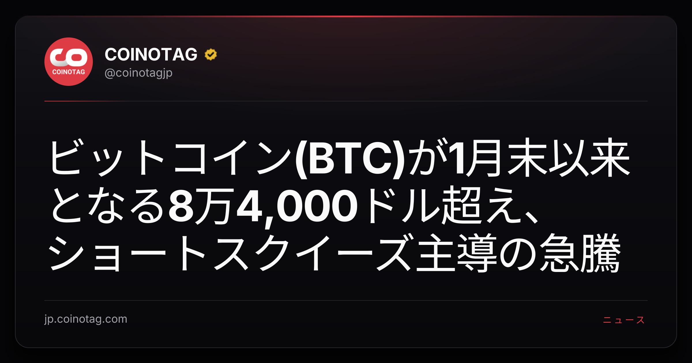 ビットコイン(BTC)が1月末以来となる8万4,000ドル超え、ショートスクイーズ主導の急騰