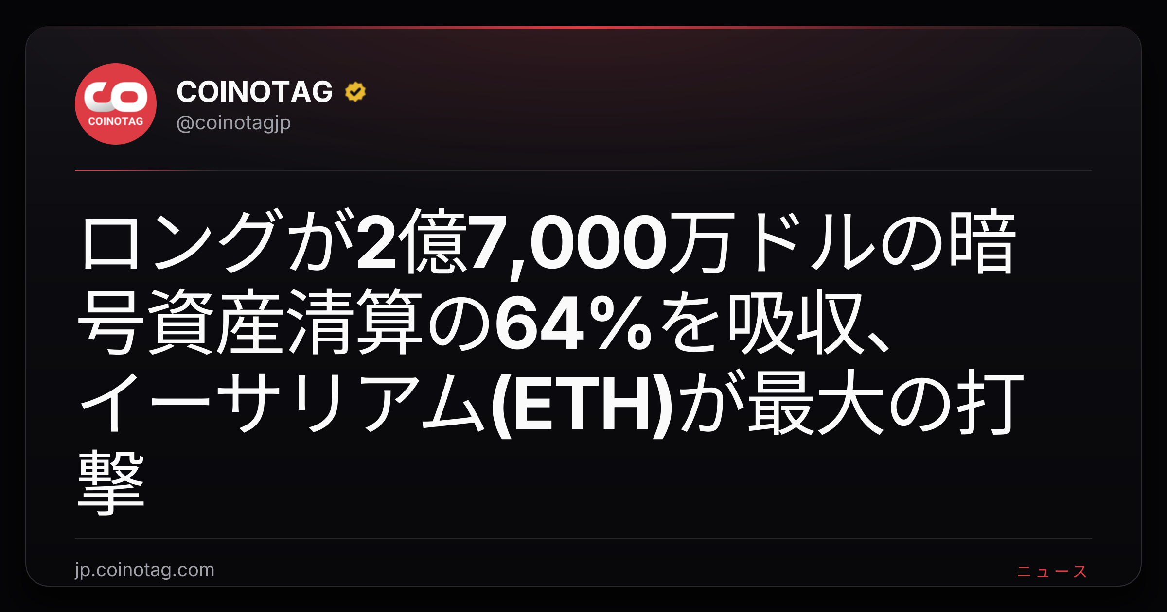 ロングが2億7,000万ドルの暗号資産清算の64%を吸収、イーサリアム(ETH)が最大の打撃