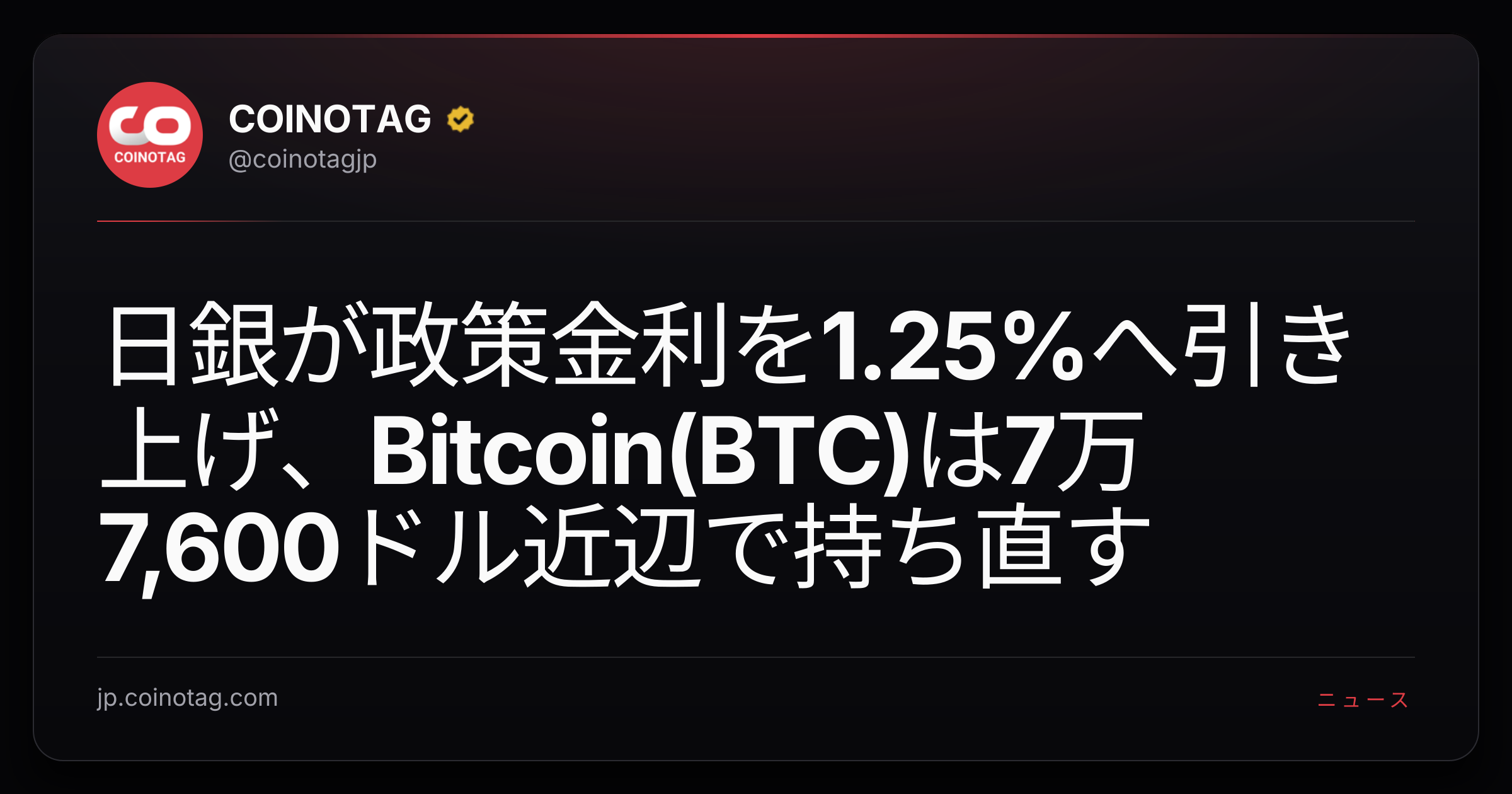 日銀が政策金利を1.25%へ引き上げ、Bitcoin(BTC)は7万7,600ドル近辺で持ち直す