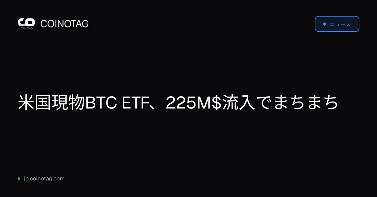米国現物BTC ETF、225M$流入でまちまち