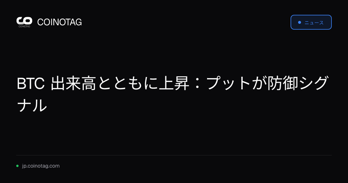 BTC 出来高とともに上昇：プットが防御シグナル