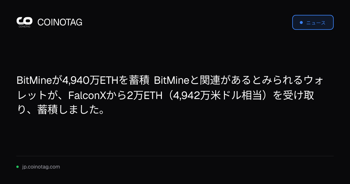 BitMineが4,940万ETHを蓄積
BitMineと関連があるとみられるウォレットが、FalconXから2万ETH（4,942万米ドル相当）を受け取り、蓄積しました。