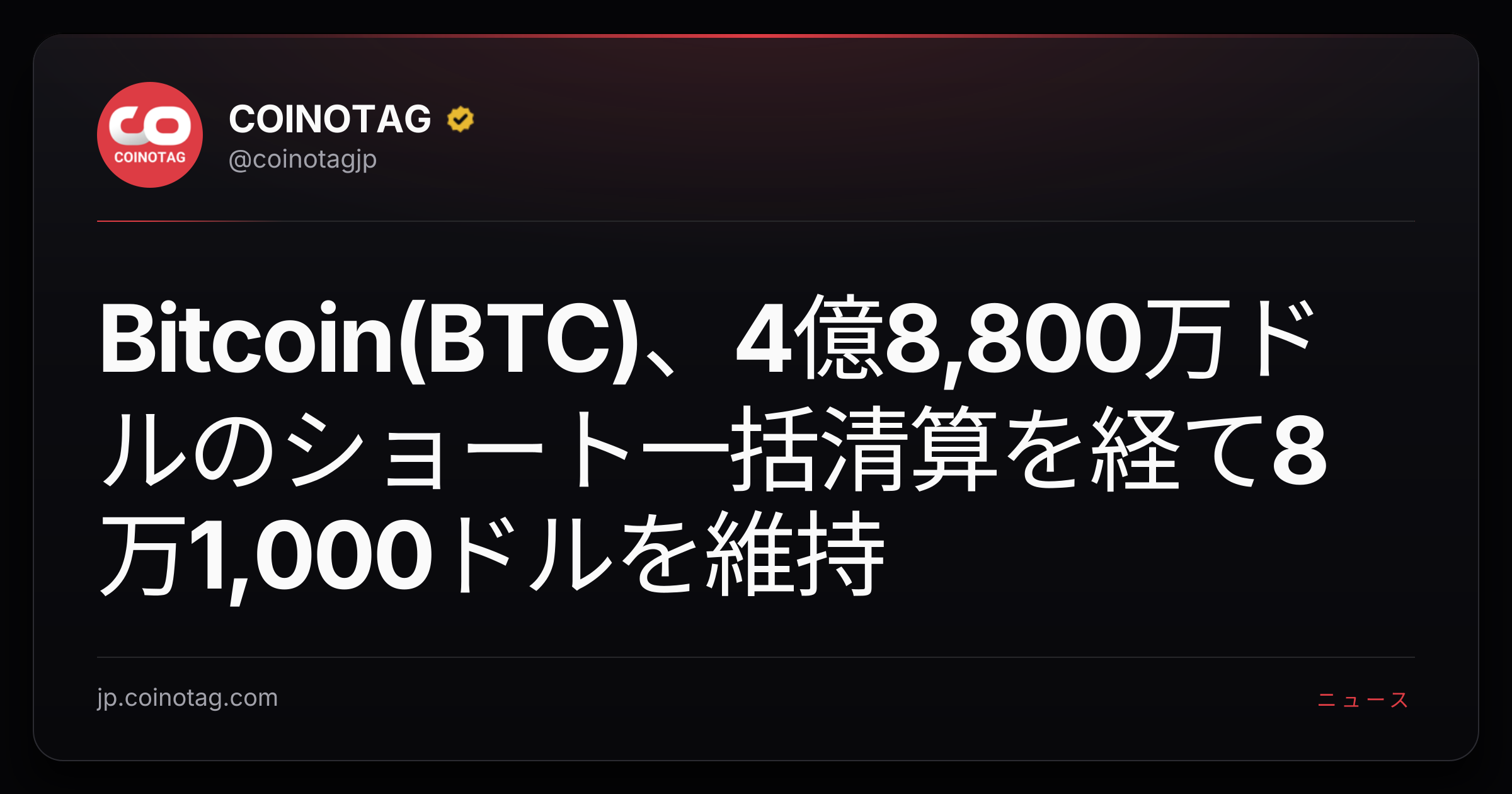 Bitcoin(BTC)、4億8,800万ドルのショート一括清算を経て8万1,000ドルを維持