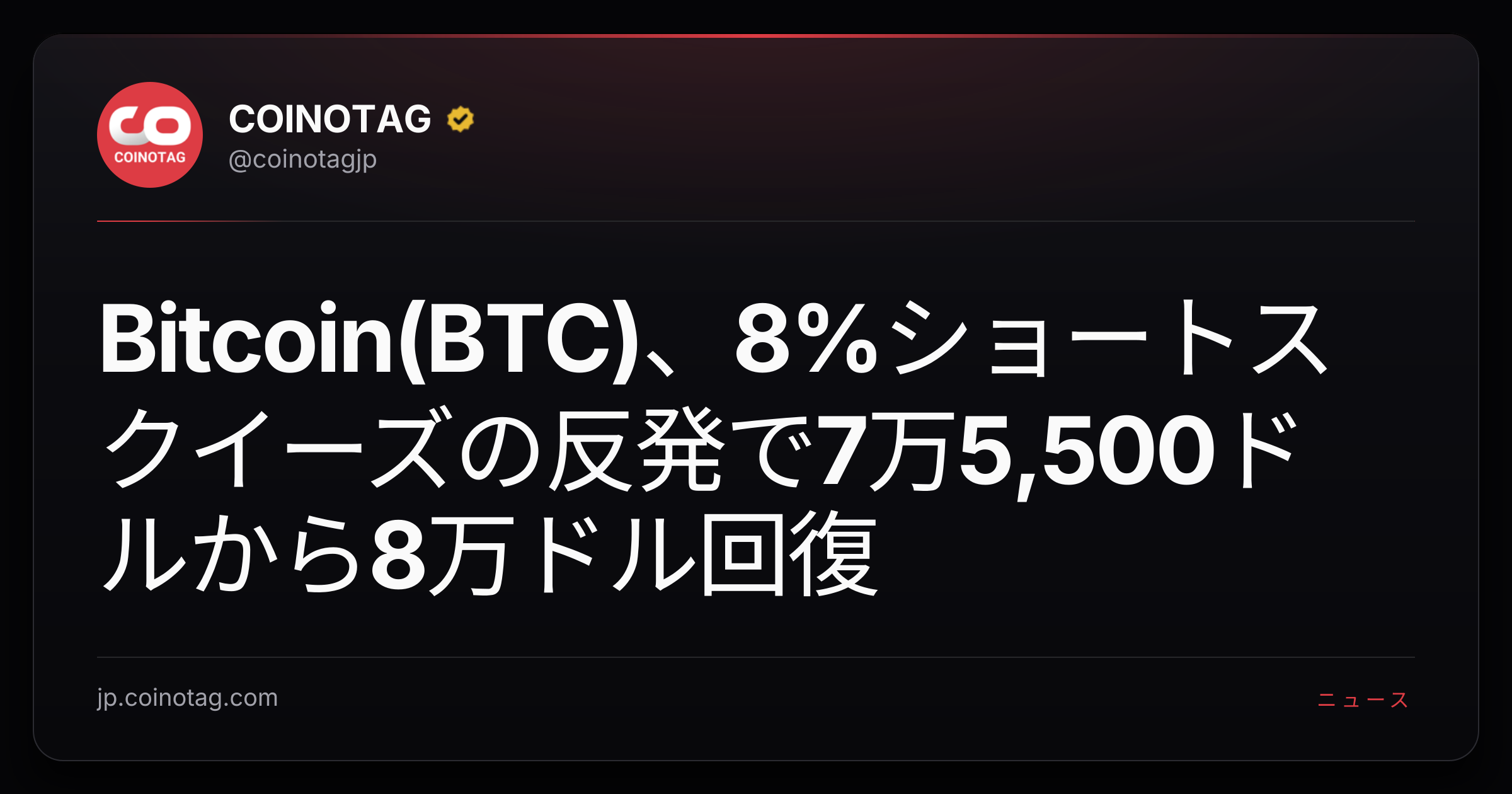 Bitcoin(BTC)、8%ショートスクイーズの反発で7万5,500ドルから8万ドル回復