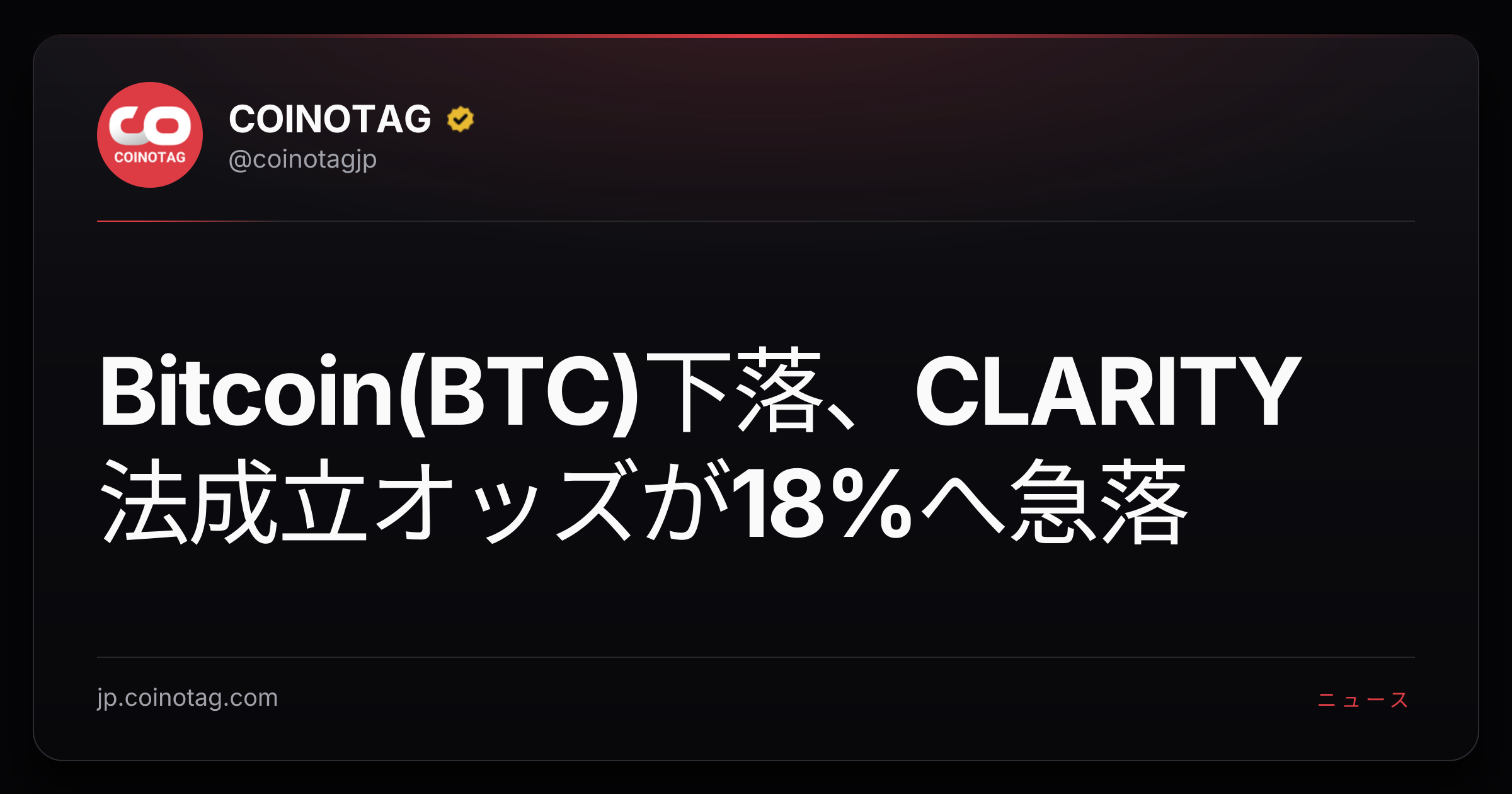 Bitcoin(BTC)下落、CLARITY法成立オッズが18%へ急落
