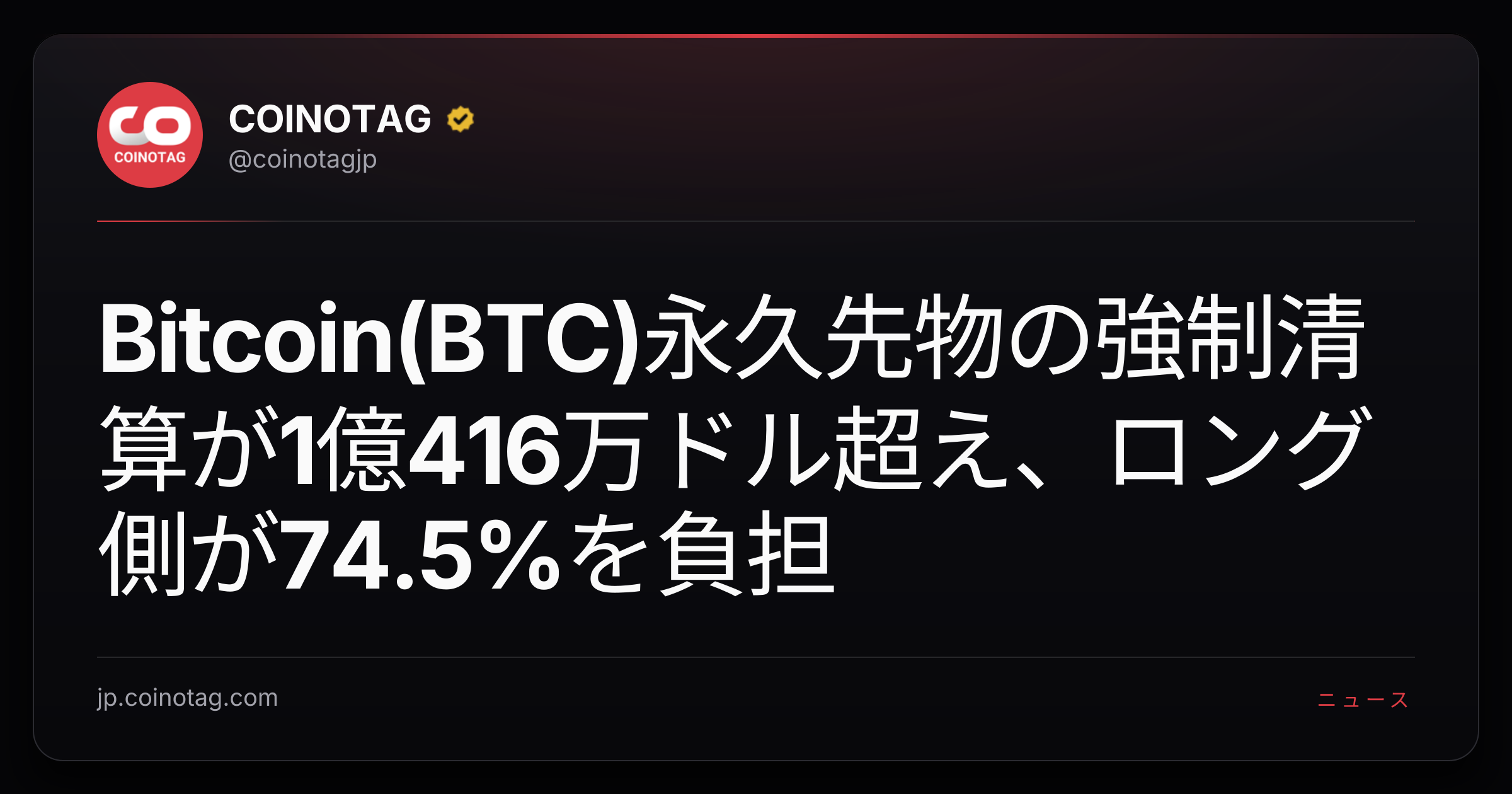 Bitcoin(BTC)永久先物の強制清算が1億416万ドル超え、ロング側が74.5%を負担