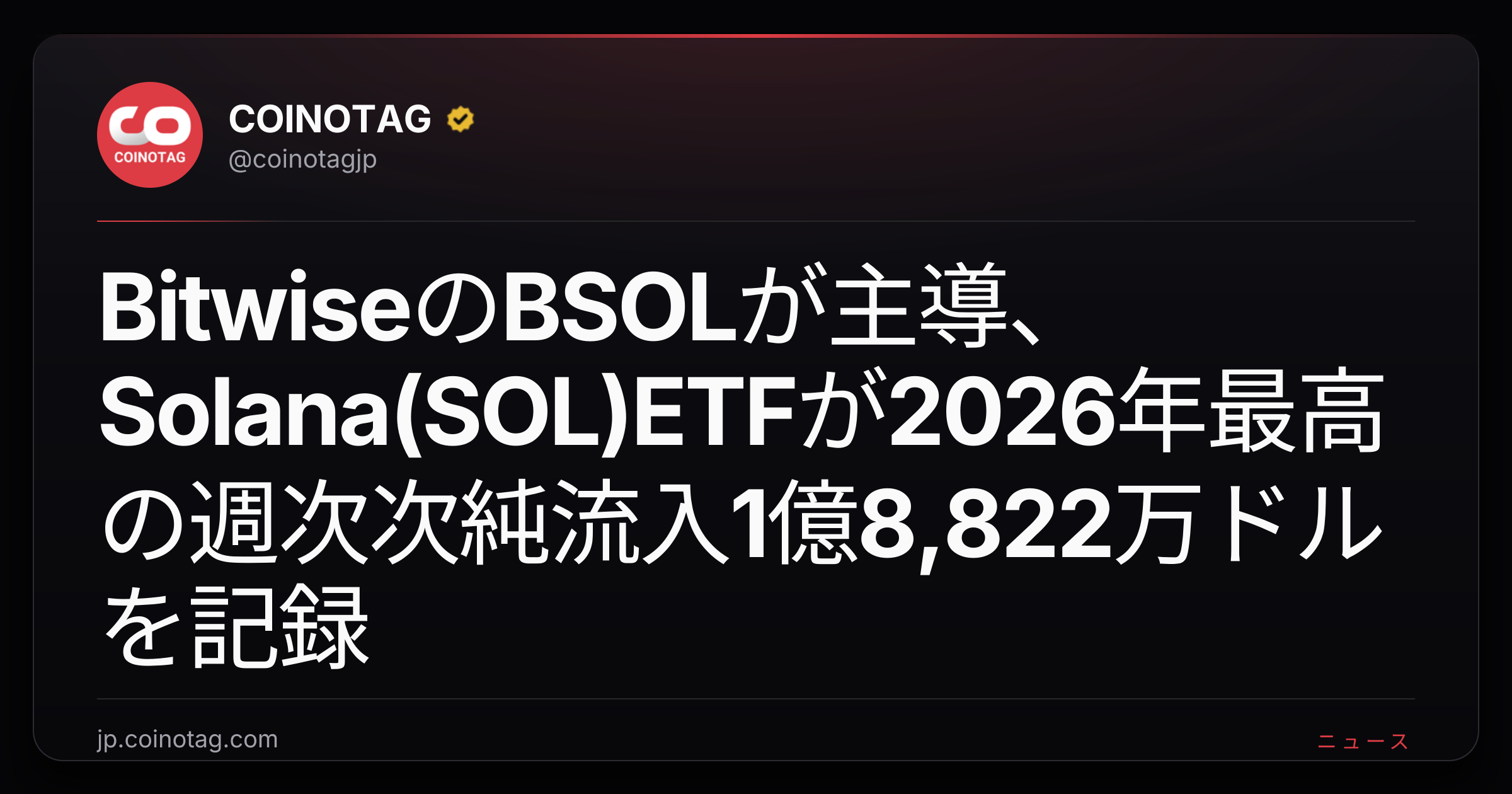 BitwiseのBSOLが主導、Solana(SOL)ETFが2026年最高の週次次純流入1億8,822万ドルを記録