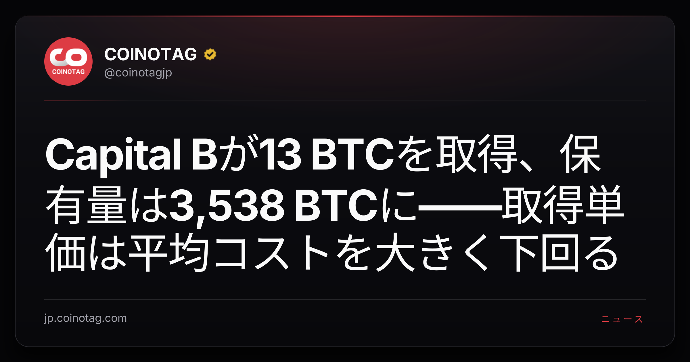 Capital Bが13 BTCを取得、保有量は3,538 BTCに——取得単価は平均コストを大きく下回る