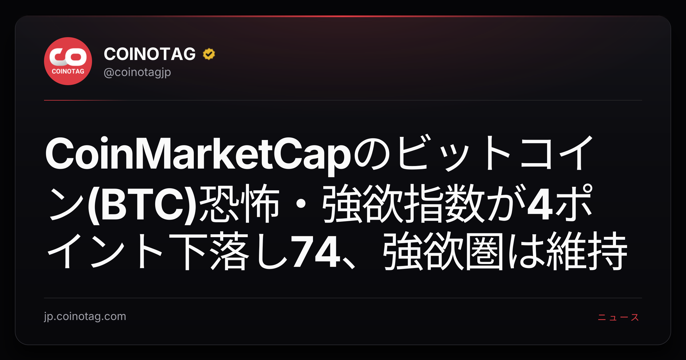 CoinMarketCapのビットコイン(BTC)恐怖・強欲指数が4ポイント下落し74、強欲圏は維持