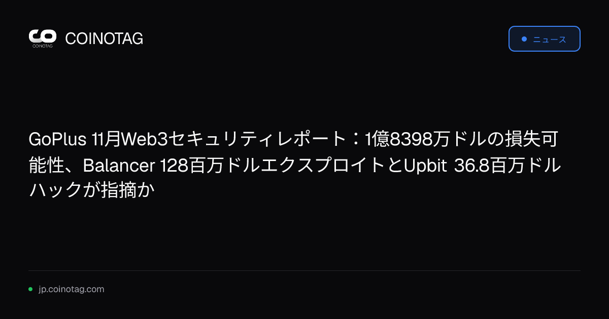 GoPlus 11月Web3セキュリティレポート：1億8398万ドルの損失可能性、Balancer 128百万ドルエクスプロイトとUpbit 36.8百万ドルハックが指摘か