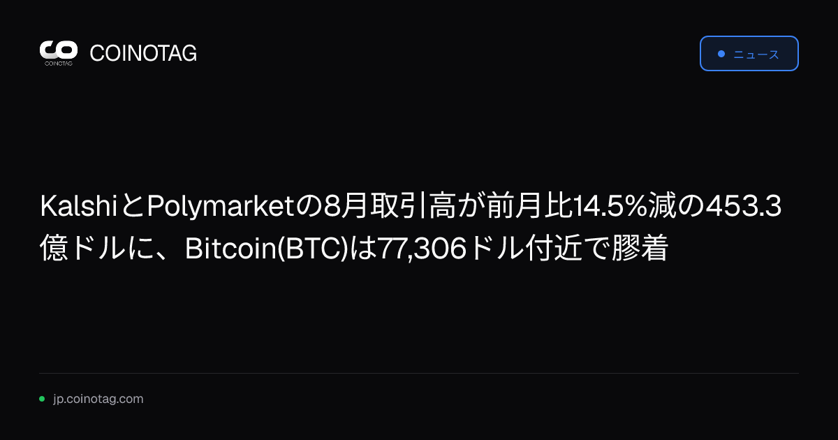 KalshiとPolymarketの8月取引高が前月比14.5%減の453.3億ドルに、Bitcoin(BTC)は77,306ドル付近で膠着