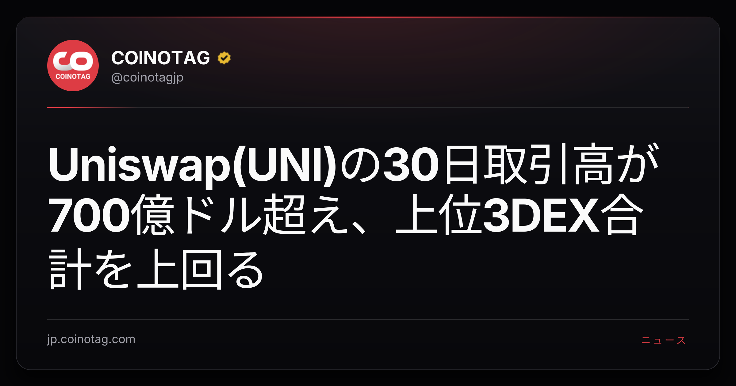 Uniswap(UNI)の30日取引高が700億ドル超え、上位3DEX合計を上回る