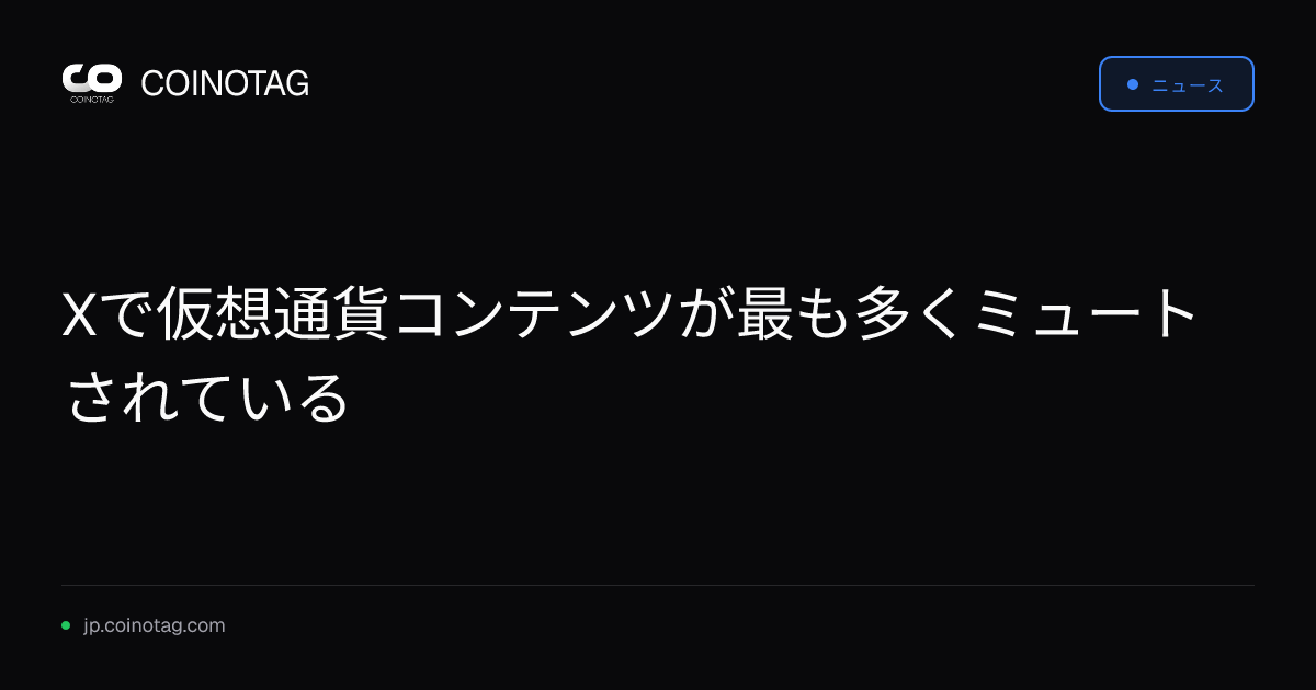 Xで仮想通貨コンテンツが最も多くミュートされている