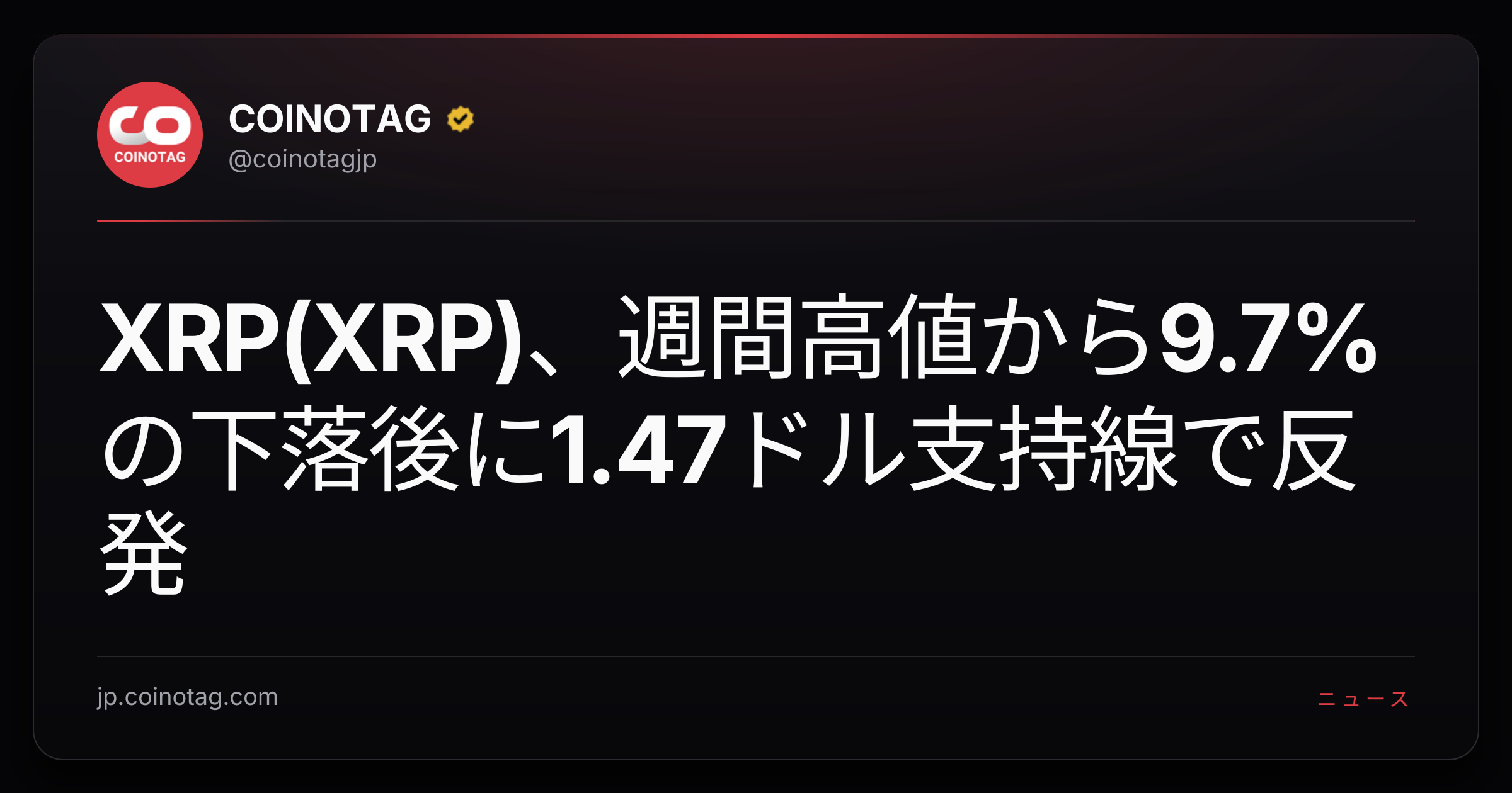 XRP(XRP)、週間高値から9.7%の下落後に1.47ドル支持線で反発
