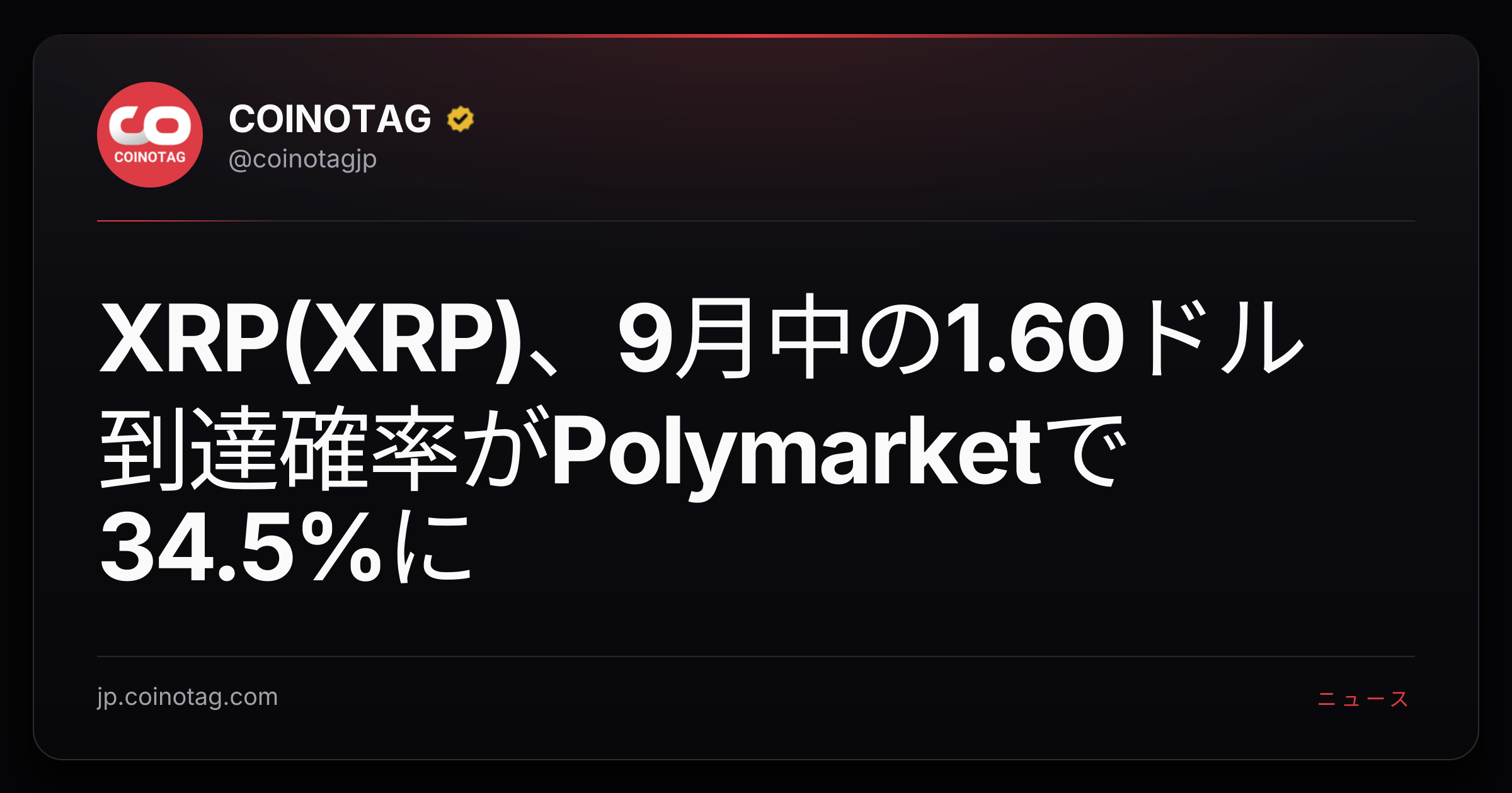 XRP(XRP)、9月中の1.60ドル到達確率がPolymarketで34.5%に