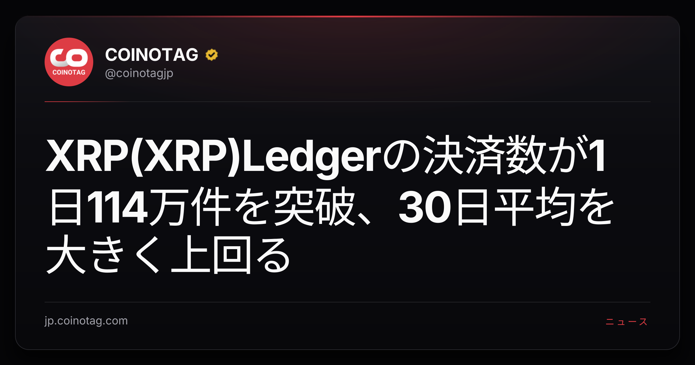 XRP(XRP)Ledgerの決済数が1日114万件を突破、30日平均を大きく上回る