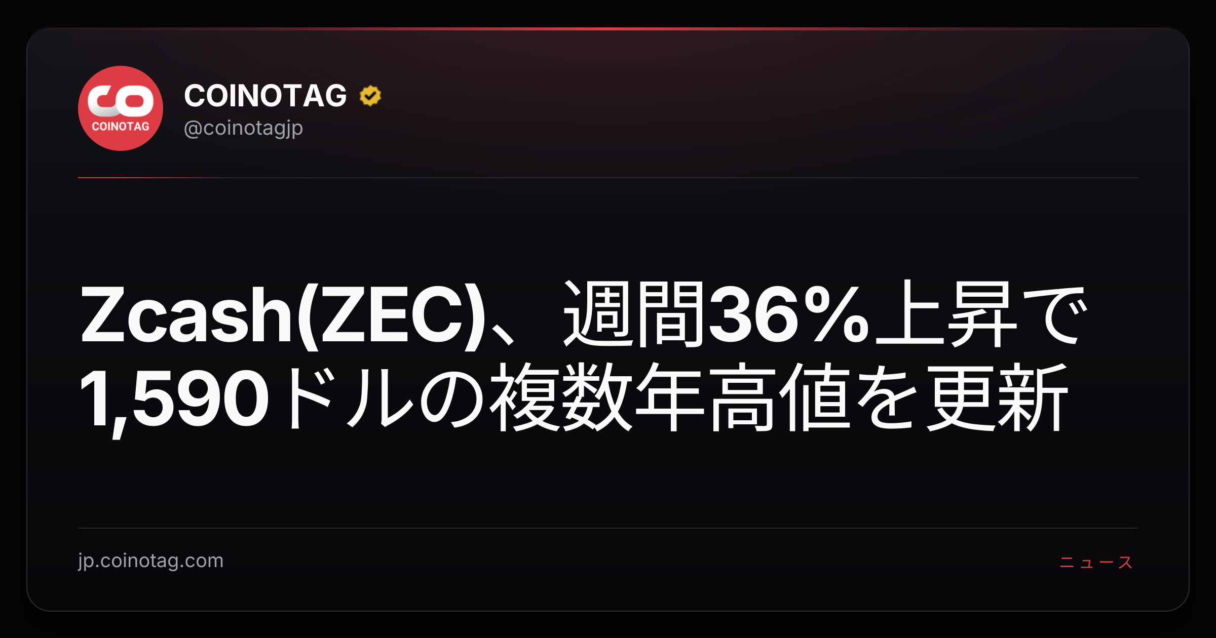Zcash(ZEC)、週間36%上昇で1,590ドルの複数年高値を更新
