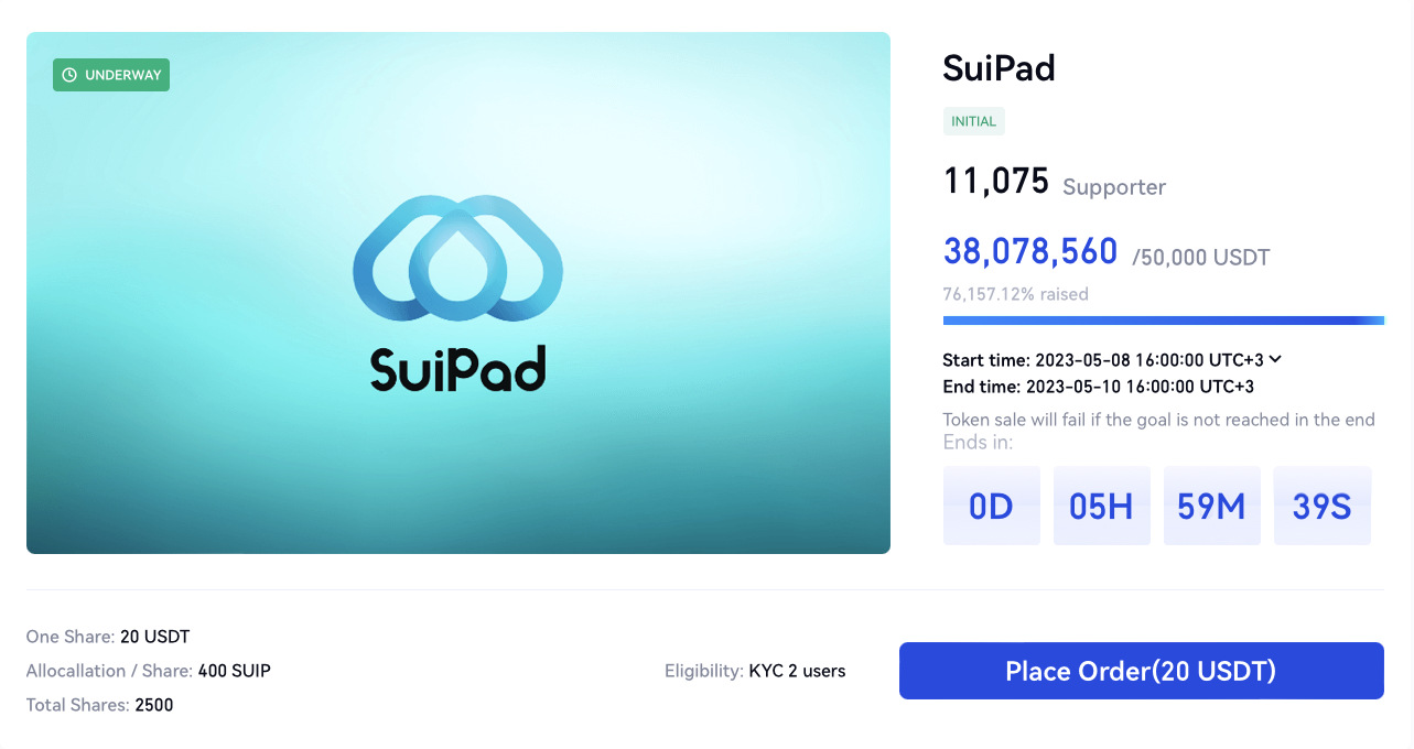 SuiPad (SUIP) Startup Başarısı