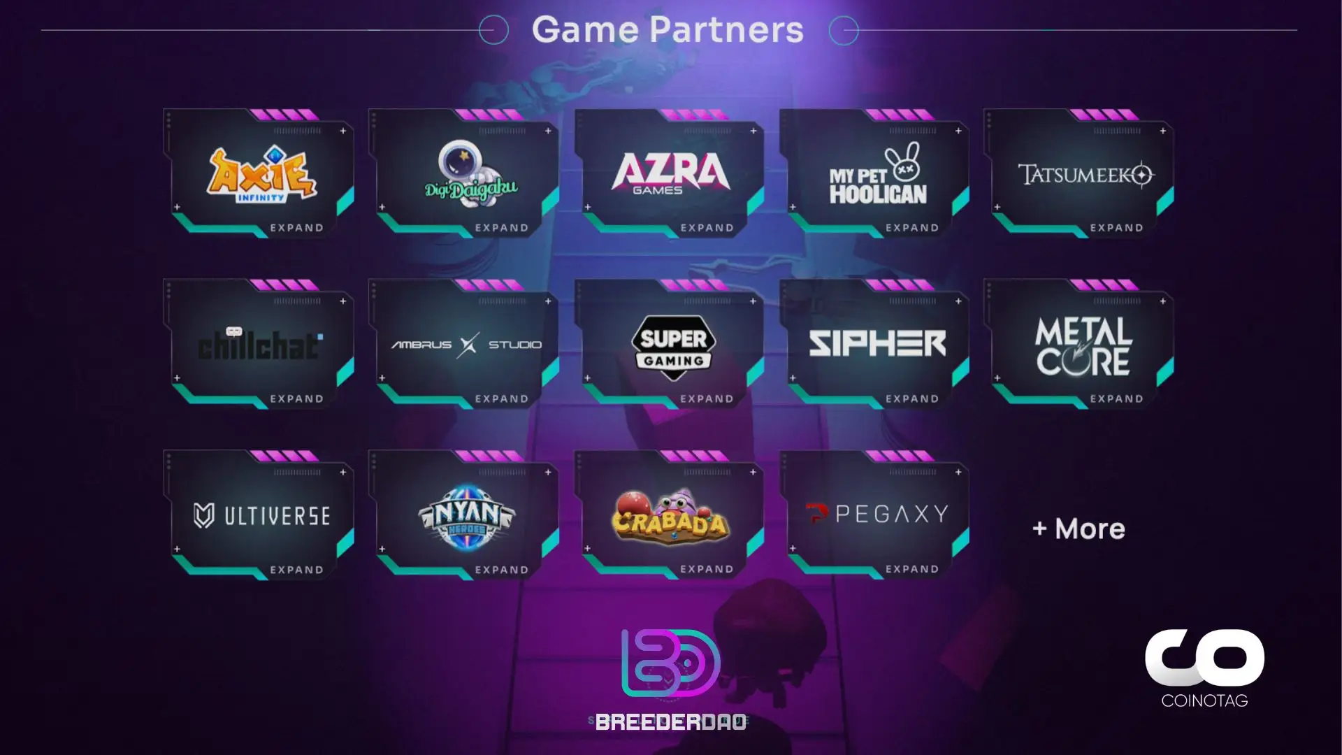 BreederDAO BREED Game Partners