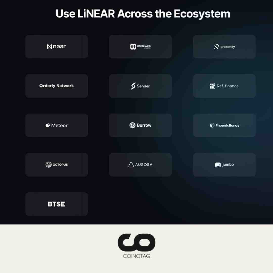 Use Linear across the ecosystem